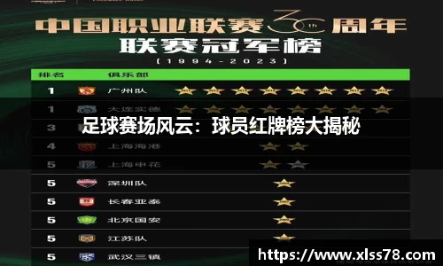 足球赛场风云：球员红牌榜大揭秘